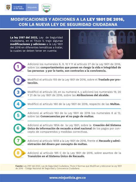 Infografía sobre las consecuencias del no pago de pensiones de alimentos