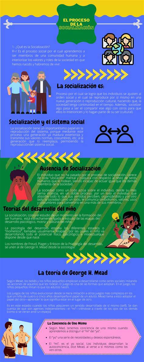 Infografía sobre beneficios de la socialización en la vejez
