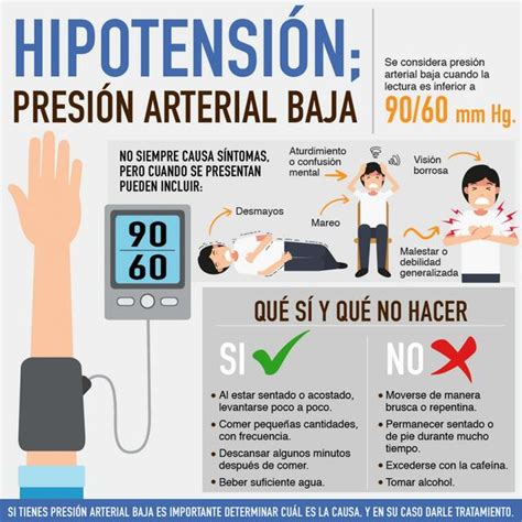 Infografía con una lista de los síntomas más comunes de la hipotensión ortostática.
