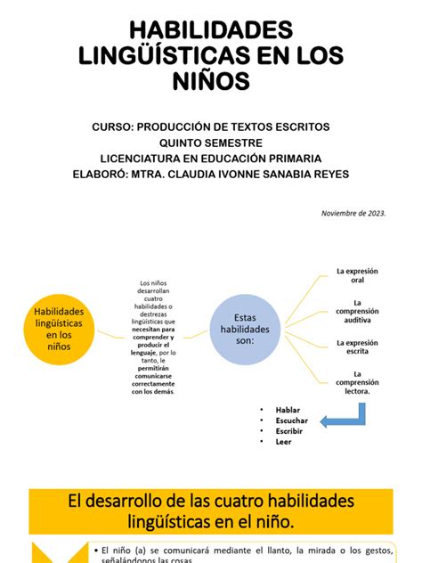 Tabla de comparación: Habilidades lingüísticas en niños con y sin hipoacusia