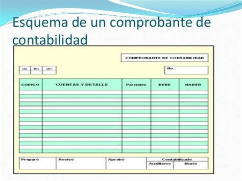 Esquema de un comprobante de pensión con sus secciones principales