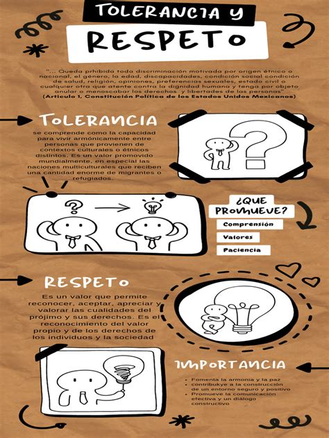 Infografía: Tres presentes y tolerancia a la incertidumbre