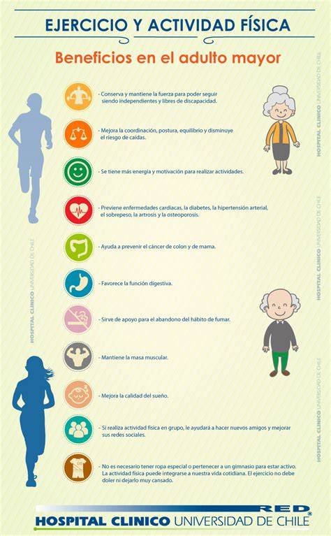 Infografía: Beneficios del ejercicio en adultos mayores
