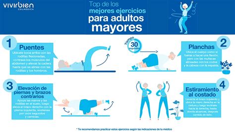 Esquema: Tipos de ejercicios recomendados para adultos mayores