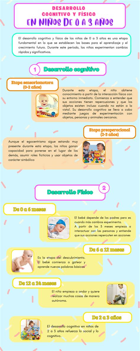 Infografía: Claves para hacer un colegio accesible (físico, sensorial, cognitivo)