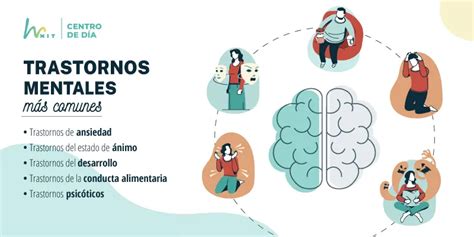 Infografía que representa diferentes enfermedades mentales como depresión, ansiedad, esquizofrenia, destacando que no implican menor capacidad intelectual.