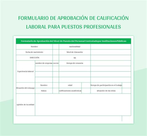 Infografía: Flujograma de apelación de resolución de calificación laboral ante la SUSESO
