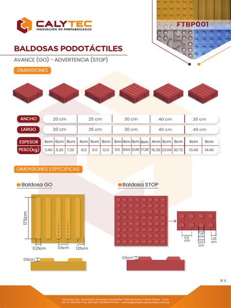Infografía que muestra los diferentes patrones de baldosas podotáctiles (puntos y líneas) y su significado