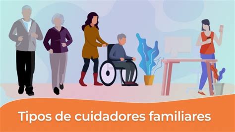 Esquema de los diferentes tipos de cuidadores y sus roles