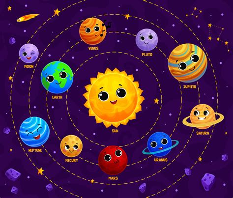 Niño mostrando un dibujo del sistema solar y el Big Bang