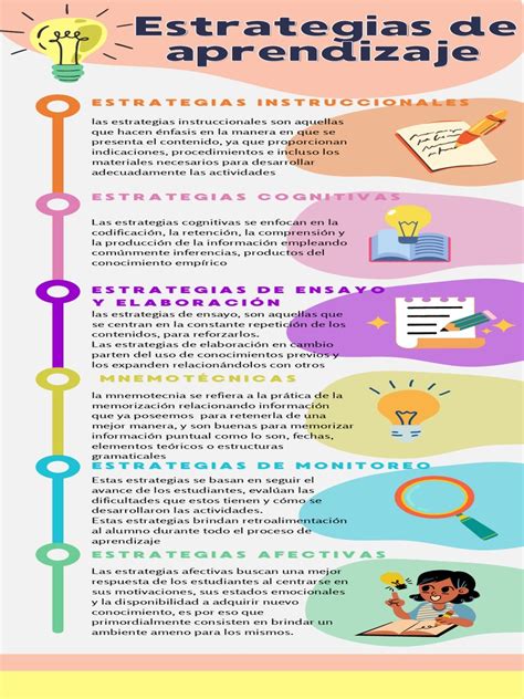 Infografía sobre estrategias de adaptación para el aula