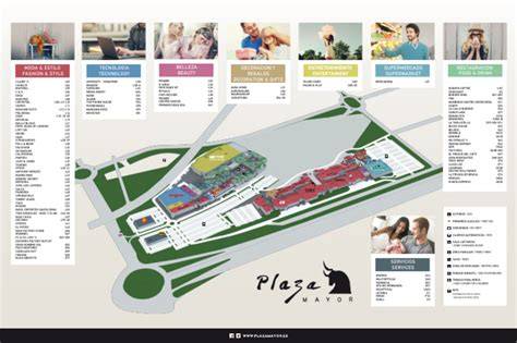 Mapa de proximidad a Plaza Mayor y servicios cercanos