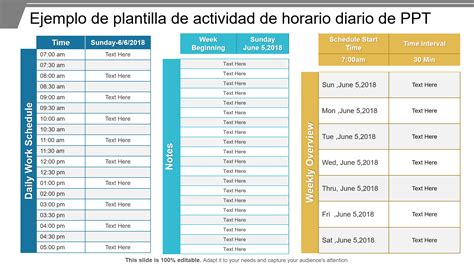 Infografía de servicios y horarios diarios