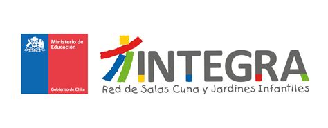 Cronología de la Fundación Integra