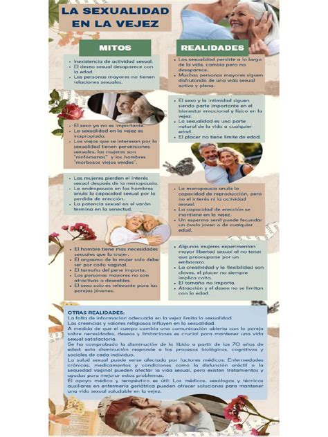 Infografía: Mitos y realidades de la vejez LGBTI+