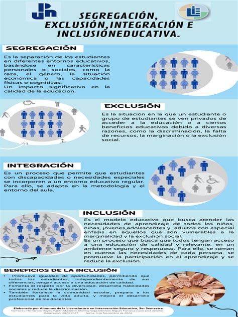 Infografía que detalla los requisitos y exclusiones para los solicitantes del segundo retiro de fondos.
