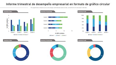 Gráfico de desempeño de acciones chilenas