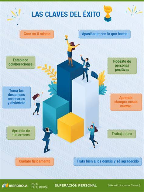 infografia_superacion_vulnerabilidad.jpg