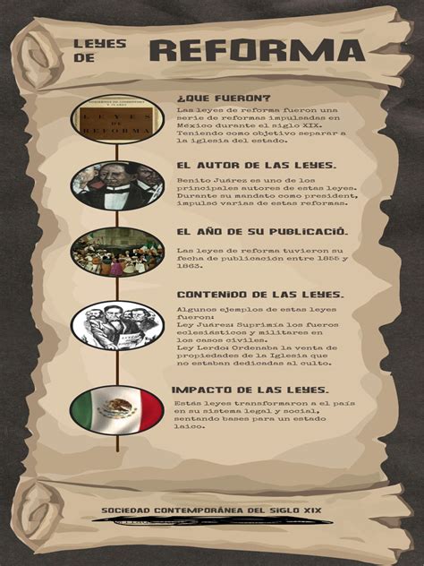 Infografía sobre la reforma de pensiones de Piñera