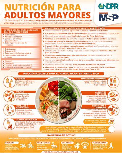 Infografía sobre representación de personajes mayores en contenidos para adultos