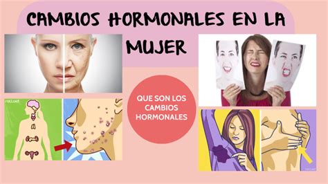 Gráfico que muestra la relación entre los cambios hormonales y la pérdida de masa muscular