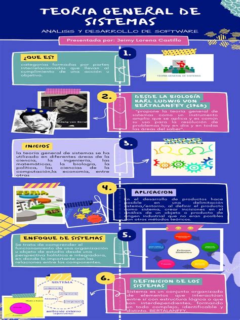 Infografía: Esquema general del sistema de ahorros voluntarios en una AFP