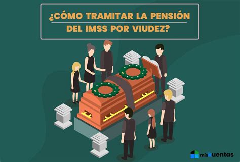 Esquema sobre el flujo de una pensión de viudez y sus beneficiarios
