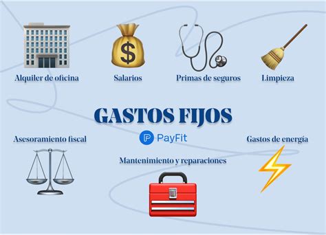 Esquema visual de gestión de gastos fijos y variables para presupuesto personal