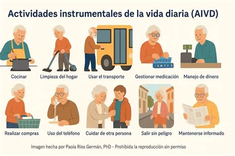 Ilustración de un adulto mayor realizando actividades de la vida diaria