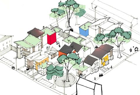 Esquema de una comunidad Cohousing con viviendas privadas y áreas comunes interconectadas