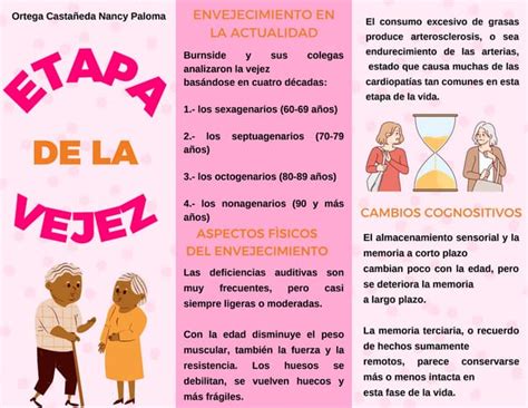 Esquema que diferencia el envejecimiento como proceso continuo frente a la vejez como etapa final de vida.