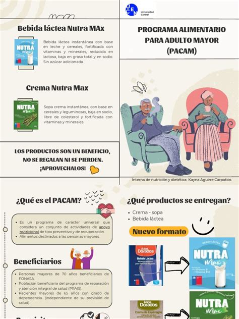Infografía: Beneficios nutricionales del PACAM para adultos mayores