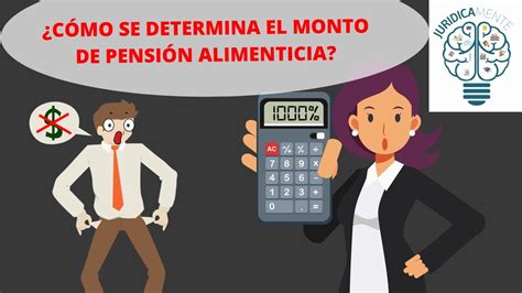 Mapa mental: Pasos para demandar y calcular pensión de alimentos