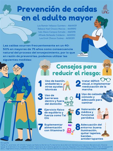 Infografía sobre los riesgos de las caídas en adultos mayores y cómo prevenirlas.