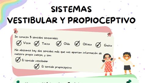 Esquema interactivo de los sistemas que intervienen en el equilibrio: visual, vestibular y propioceptivo.