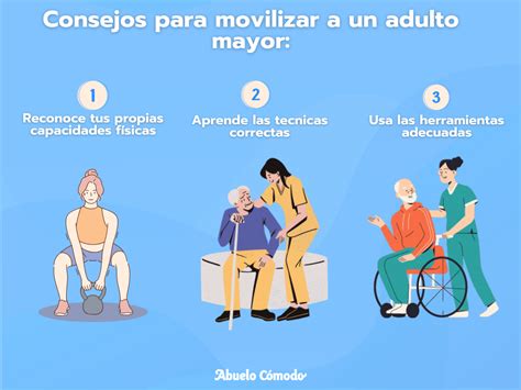 Ilustración comparativa de la postura de un adulto mayor con buen y mal equilibrio.