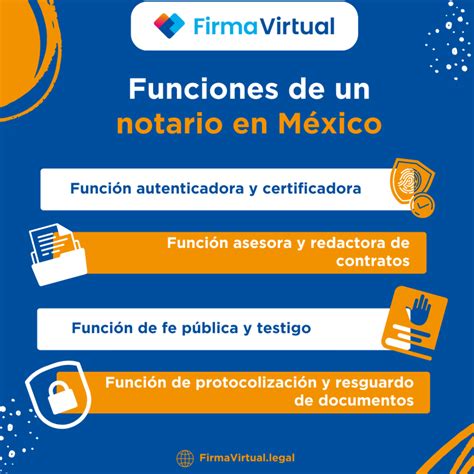 Esquema sobre las funciones y responsabilidades del notario en la evaluación de la capacidad legal