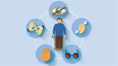 Esquema de las deficiencias físicas, psíquicas y sensoriales