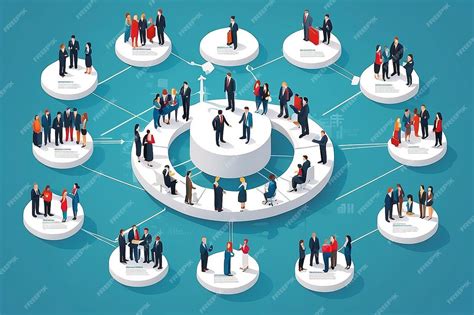 Esquema de la estructura corporativa de La Polar y sus principales ejecutivos involucrados en el caso.