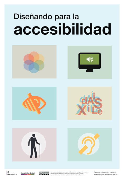 Infografía: Importancia de la accesibilidad en presentaciones digitales