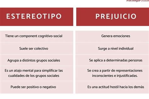 ejemplos de iconos inclusivos que rompen estereotipos
