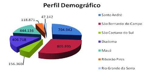 Infografía: Perfil demográfico del cuidador principal (edad, género, relación familiar, situación laboral)
