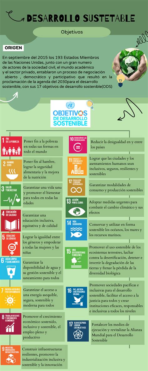 Infografía sobre Objetivos de Desarrollo Sostenible y accesibilidad
