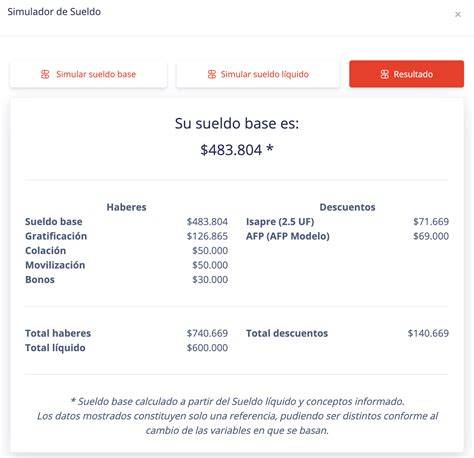 Infografía: Estructura de una liquidación de sueldo en Chile
