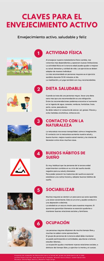 Infografía: Claves para un envejecimiento activo y saludable, destacando la importancia de la socialización y el ejercicio.
