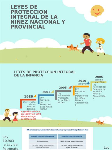 Diagrama de la estructura de protección de la niñez y Sename
