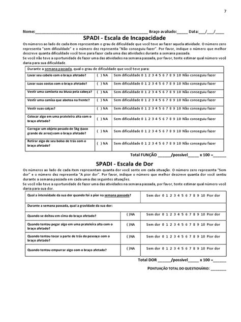 Esquema del cuestionario SPADI mostrando las dos subescalas