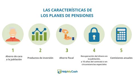 Diagrama que ilustra cómo funcionan los planes de pensiones y su relación con la pensión pública.