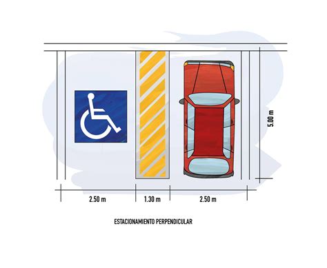 Esquema de un estacionamiento con señalización de discapacidad y dimensiones