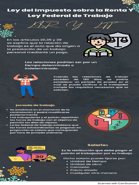 Gráfico explicativo sobre el funcionamiento de la Ley de Protección del Empleo y sus implicaciones en las remuneraciones.